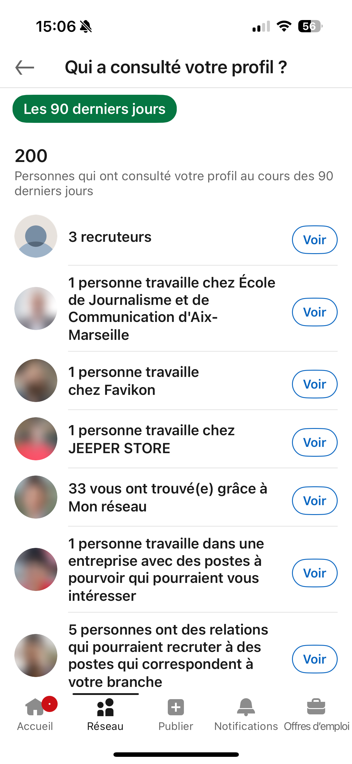 200 vues de profil LinkedIn en 90 jours, dont 3 recruteurs